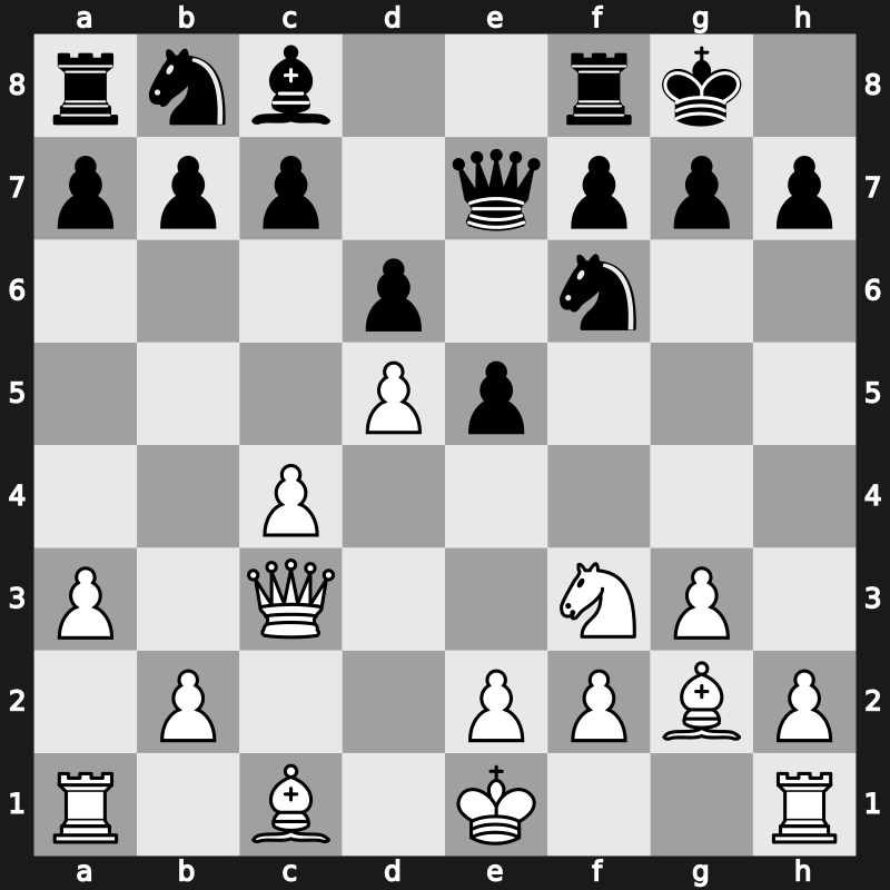 PCA Qualifiers 1993 – Round 7 – Illescas Cordoba, Miguel – 1/2-1/2 – Rozentalis, Eduardas – G119