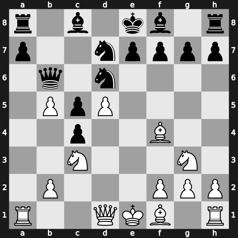 PCA Qualifiers 1993 – Round 7 – Azmaiparashvili, Zurab – 0-1 – Granda Zuniga, Julio E – G121