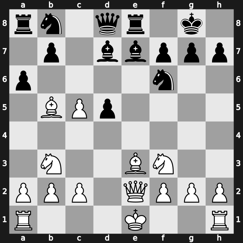 PCA Qualifiers 1993 – Round 8 – Beliavsky, Alexander G – 1/2-1/2 – Bareev, Evgeny – G156