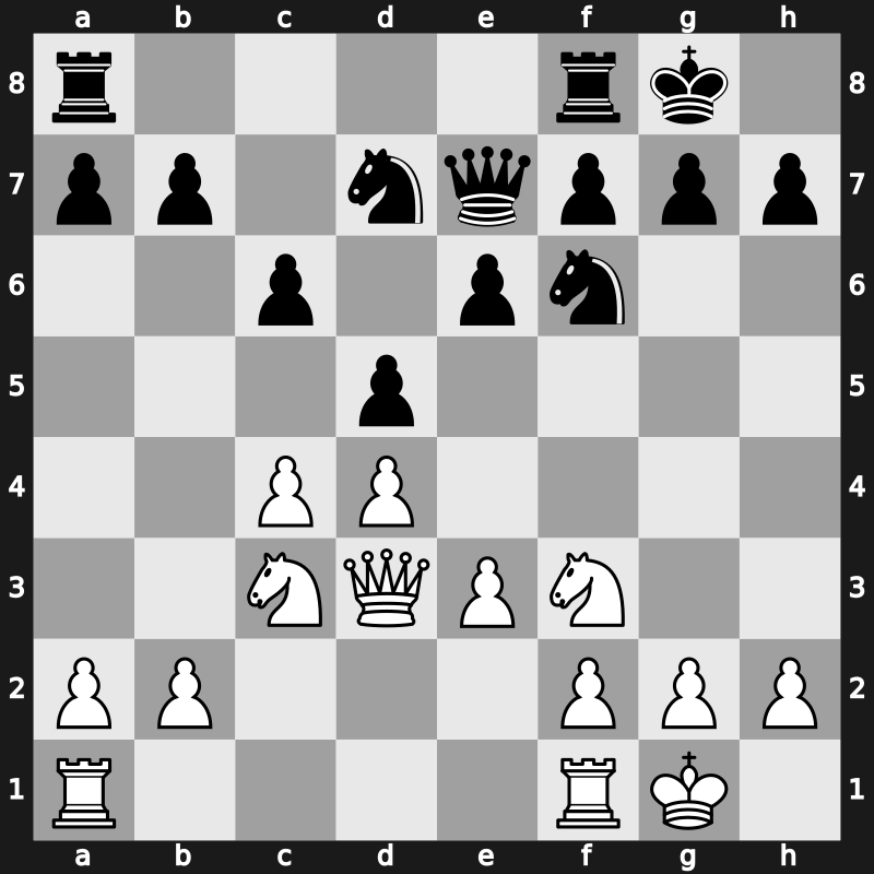 PCA Qualifiers 1993 – Round 11 – Serper, Grigory – 1/2-1/2 – Malaniuk, Vladimir P – G176