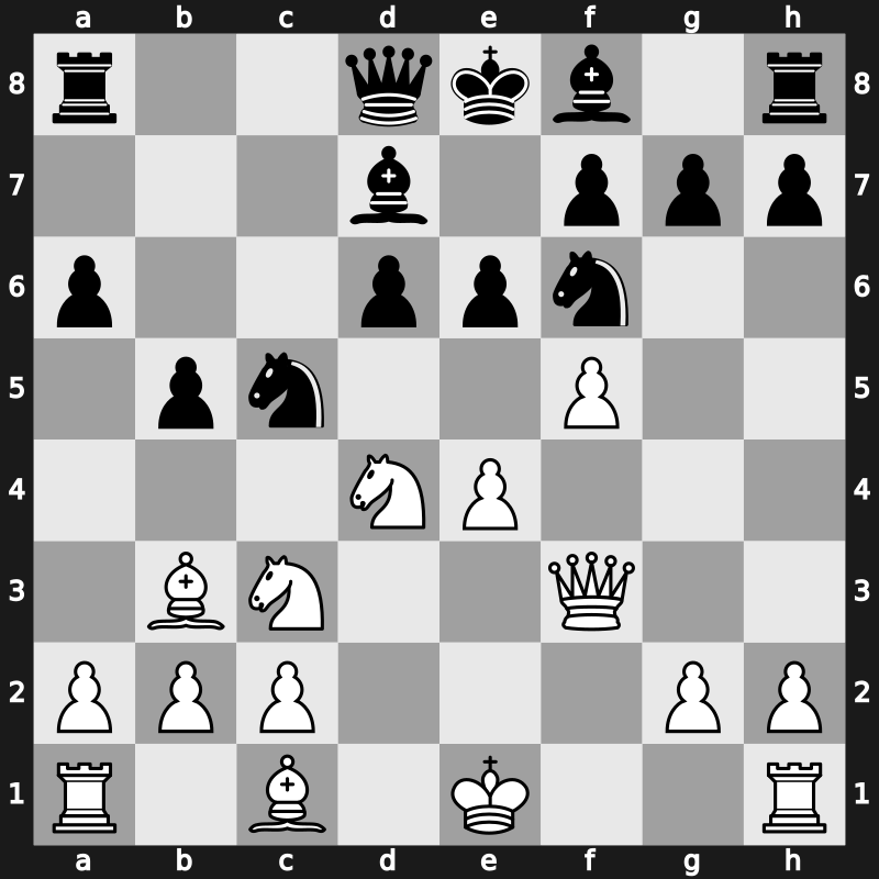 PCA-World Championship 1993 – Round 10 – Short, Nigel D – 1/2-1/2 – Kasparov, Garry – G2