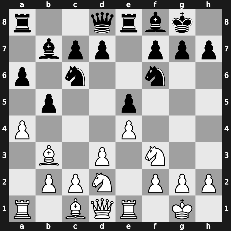 PCA-World Championship 1993 – Round 3 – Kasparov, Garry – 1-0 – Short, Nigel D – G3