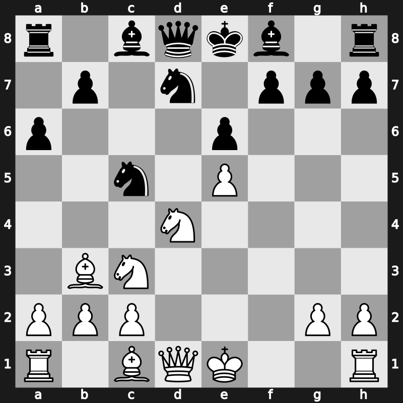 PCA-World Championship 1993 – Round 8 – Short, Nigel D – 1/2-1/2 – Kasparov, Garry – G7