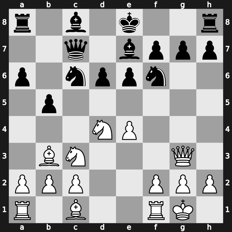 PCA-World Championship 1993 – Round 16 – Short, Nigel D – 1-0 – Kasparov, Garry – G12