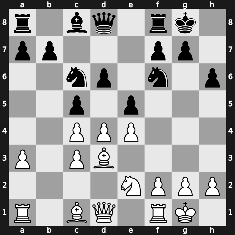Alekhine Memorial 1992 – Round 1 – Jussupow, Artur – 1/2-1/2 – Salov, Valery – G1