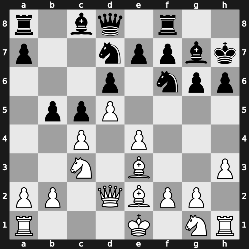 Alekhine Memorial 1992 – Round 6 – Jussupow, Artur – 1-0 – Shirov, Alexei – G13