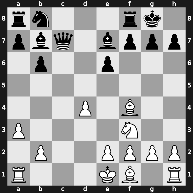 Amsterdam 1992 – Round 1 – Seirawan, Yasser – 1/2-1/2 – Anand, Viswanathan – G1