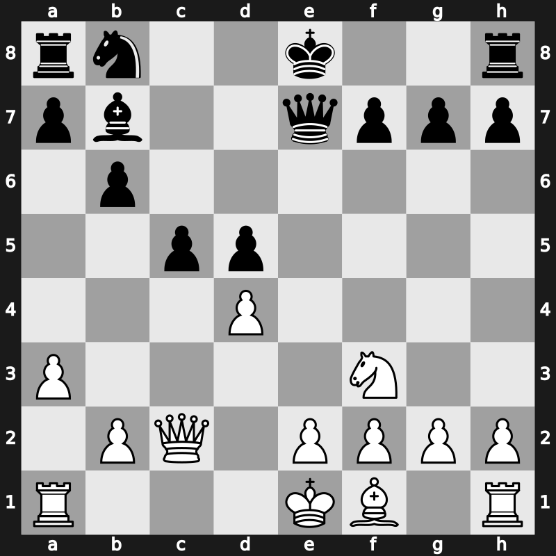 Amsterdam 1992 – Round 1 – Seirawan, Yasser – 1/2-1/2 – Timman, Jan H – G2