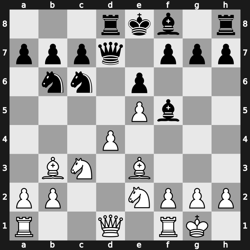 Dortmund 1992 – Round 1 – Shirov, Alexei – 1/2-1/2 – Anand, Viswanathan – G3