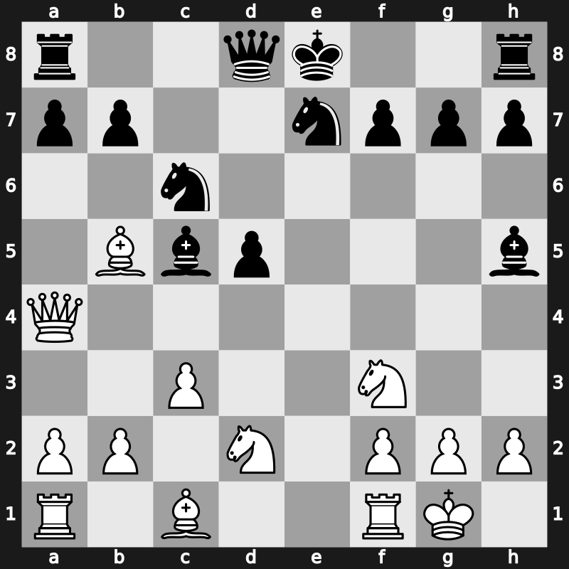 Dortmund 1992 – Round 1 – Ivanchuk, Vasyl – 1/2-1/2 – Shirov, Alexei – G6