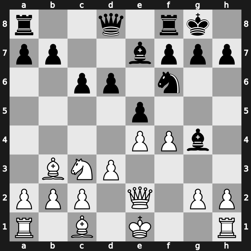 Dortmund 1992 – Round 1 – Anand, Viswanathan – 1/2-1/2 – Ivanchuk, Vasyl – G8