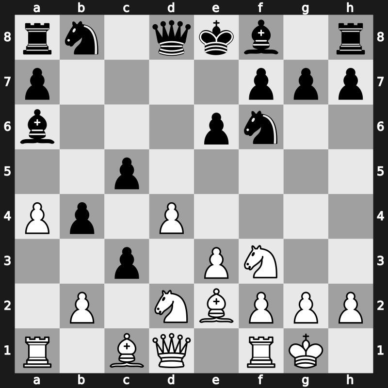 Dortmund 1992 – Round 3 – Salov, Valery – 1-0 – Huebner, Robert – G14