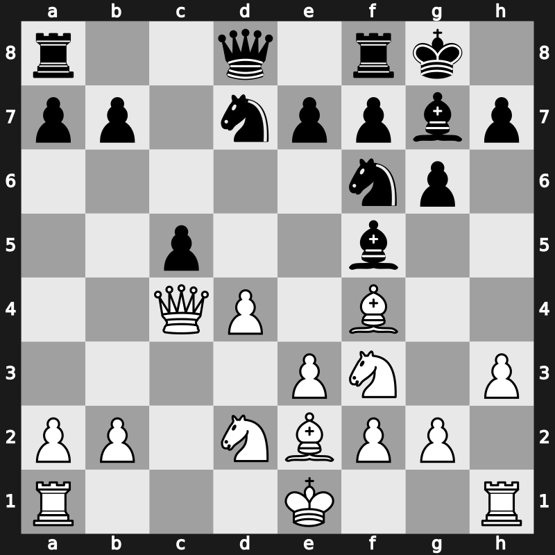 Dortmund 1992 – Round 4 – Bareev, Evgeny – 1-0 – Kamsky, Gata – G20