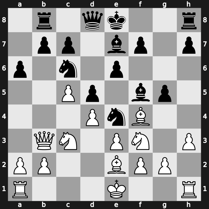 Dortmund 1992 – Round 5 – Piket, Jeroen – 0-1 – Bareev, Evgeny – G28