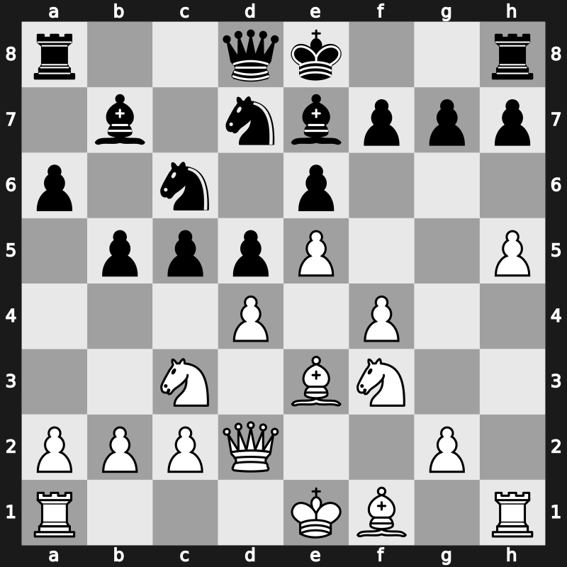 Dortmund 1992 – Round 7 – Kasparov, Garry – 1/2-1/2 – Bareev, Evgeny – G37