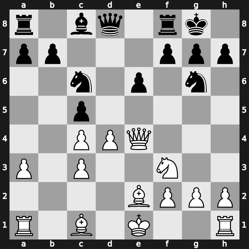 Dortmund 1992 – Round 8 – Shirov, Alexei – 1/2-1/2 – Piket, Jeroen – G39