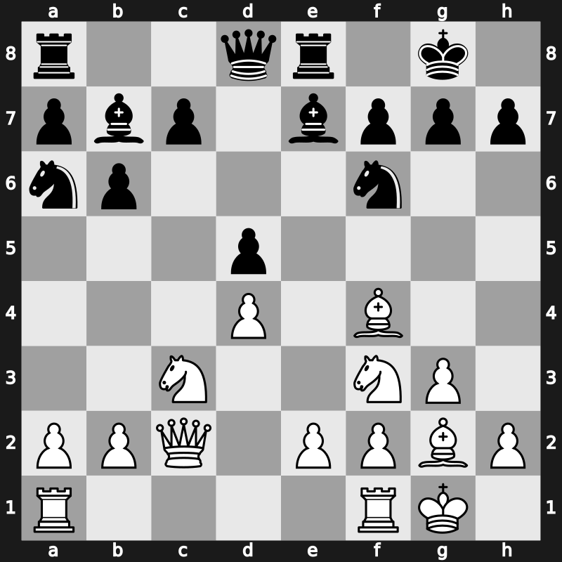 Linares 1992 – Round 6 – Salov, Valery – 1-0 – Ljubojevic, Ljubomir – G14