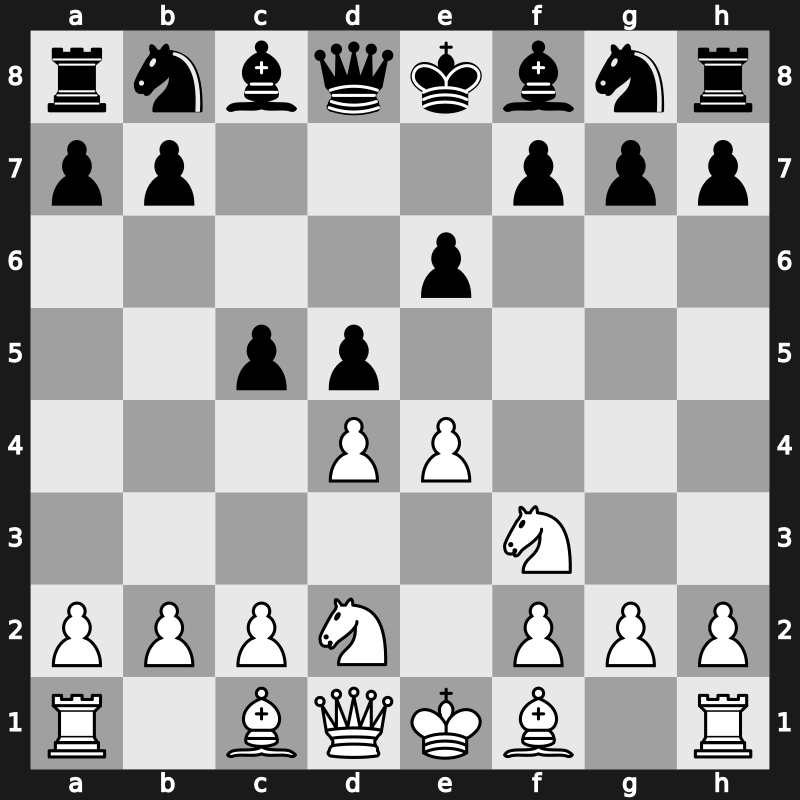 Linares 1992 – Round 2 – Speelman, Jon S – 0-1 – Jussupow, Artur – G12