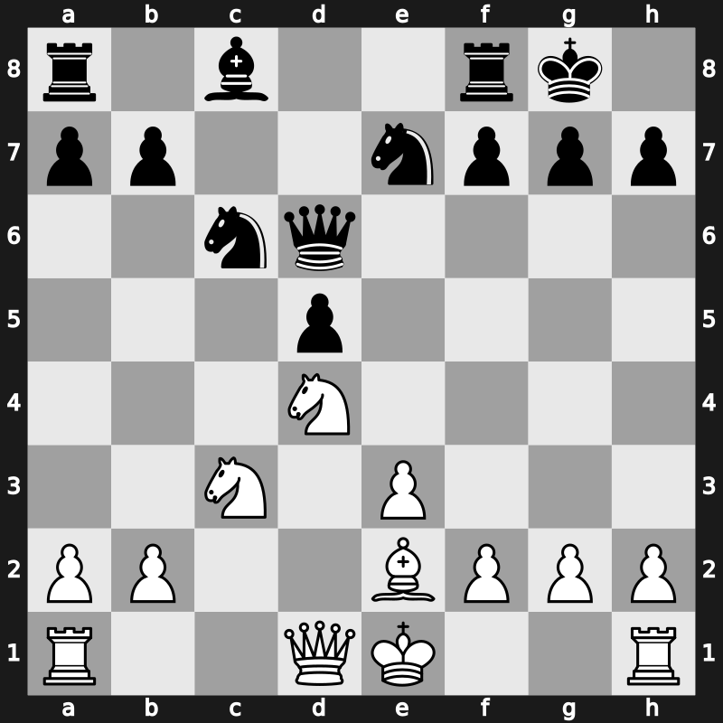 Linares 1992 – Round 3 – Beliavsky, Alexander G – 1/2-1/2 – Illescas Cordoba, Miguel – G13
