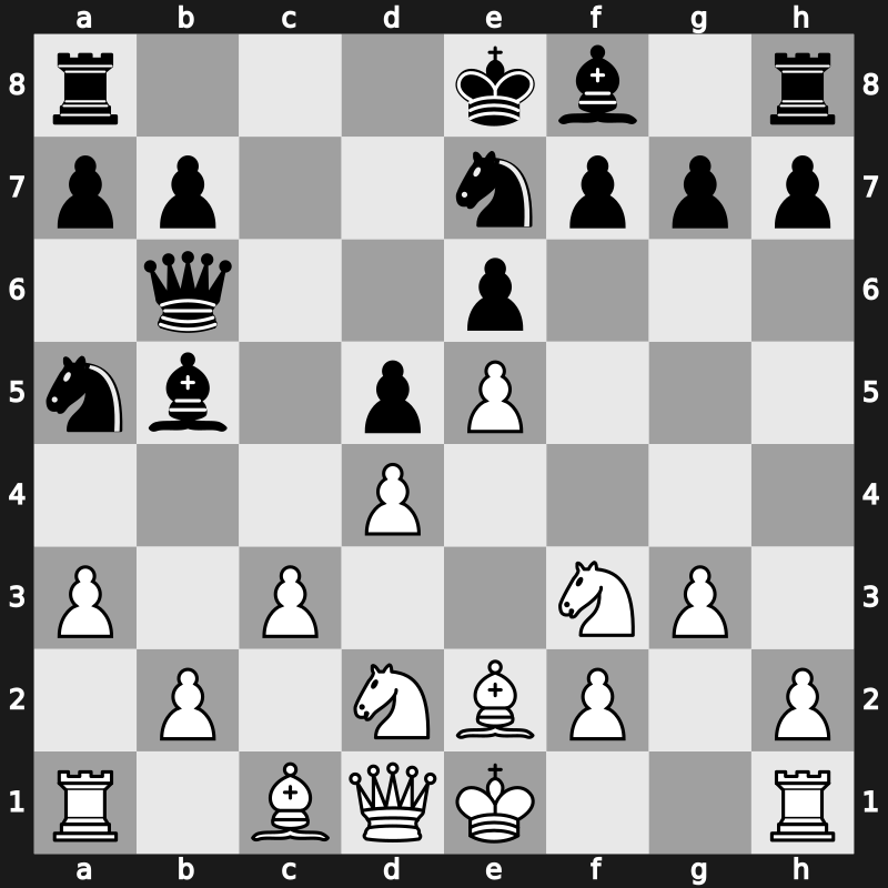 Linares 1992 – Round 4 – Illescas Cordoba, Miguel – 1-0 – Jussupow, Artur – G18