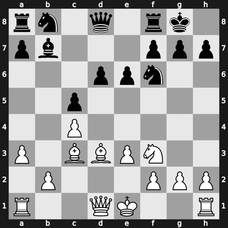 Linares 1992 – Round 5 – Jussupow, Artur – 1/2-1/2 – Salov, Valery – G20