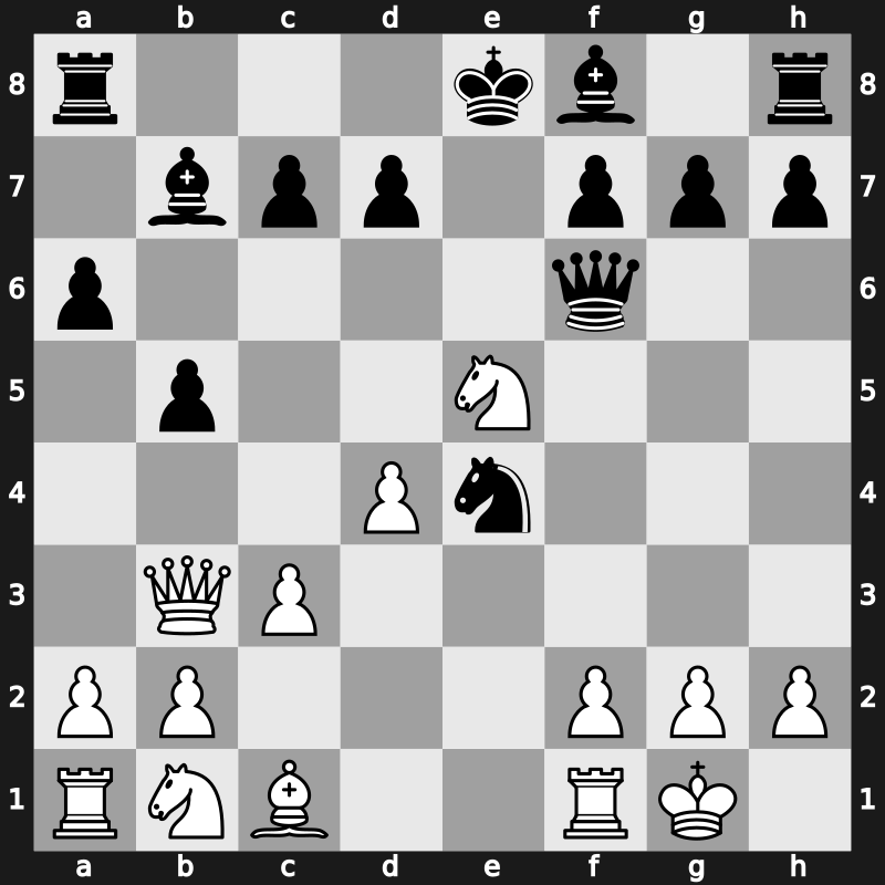 Linares 1992 – Round 6 – Ivanchuk, Vasyl – 1/2-1/2 – Beliavsky, Alexander G – G22
