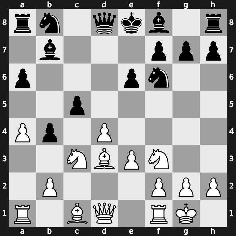 Linares 1992 – Round 7 – Jussupow, Artur – 0-1 – Ivanchuk, Vasyl – G27