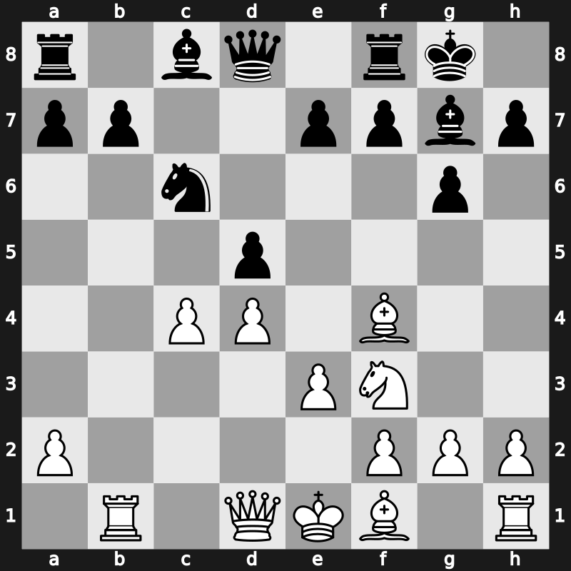 Linares 1992 – Round 8 – Bareev, Evgeny – 1/2-1/2 – Beliavsky, Alexander G – G31