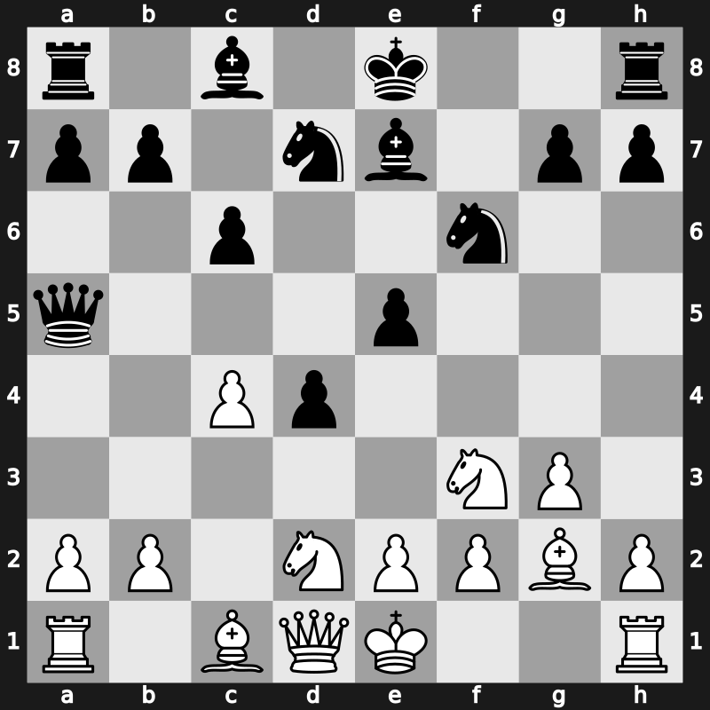 Linares 1992 – Round 11 – Karpov, Anatoly – 0-1 – Bareev, Evgeny – G42