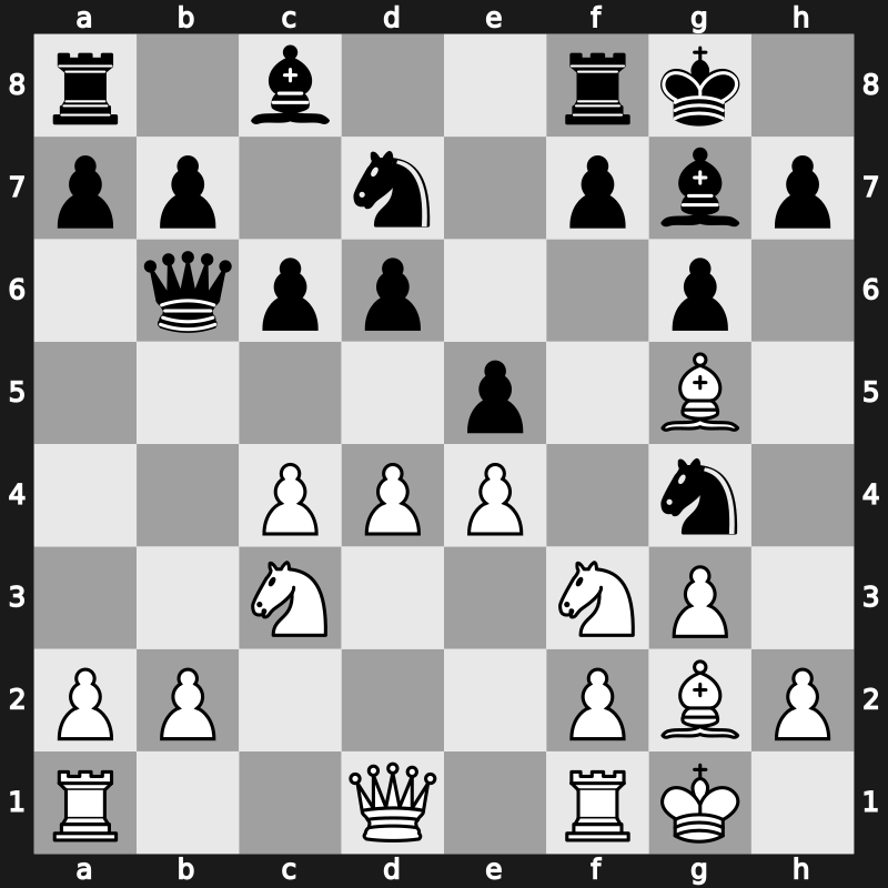 Linares 1992 – Round 11 – Jussupow, Artur – 0-1 – Kasparov, Garry – G44