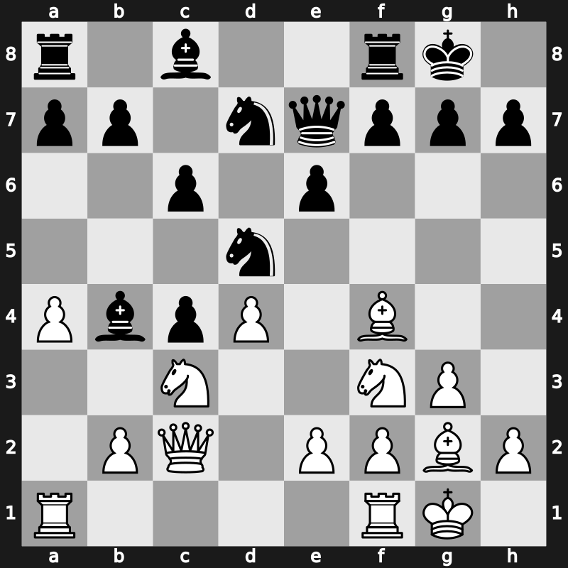 Memorial A.Alekhine (cat.18) 1992 – Round 1 – Gelfand, Boris – 1-0 – Anand, Viswanathan – G1