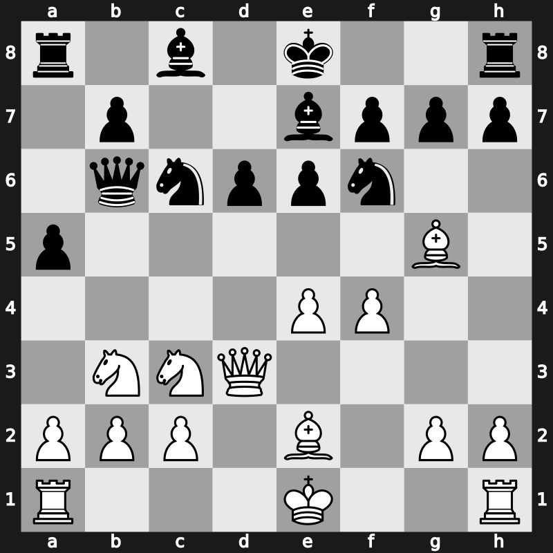 Memorial A.Alekhine (cat.18) 1992 – Round 5 – Kamsky, Gata – 1/2-1/2 – Gelfand, Boris – G5