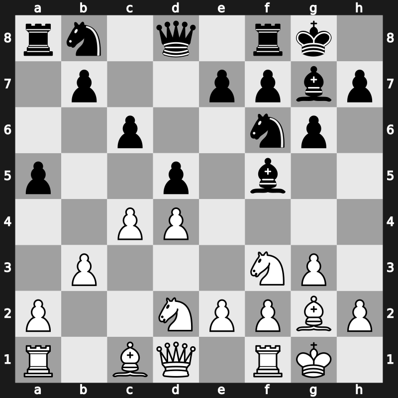Reggio Emilia9192 1992 – Round 2 – Polugaevsky, Lev – 0-1 – Gelfand, Boris – G6