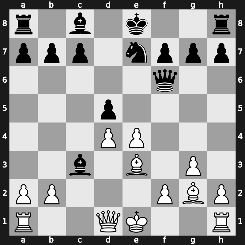 Reggio Emilia9192 1992 – Round 2 – Salov, Valery – 1/2-1/2 – Karpov, Anatoly – G7