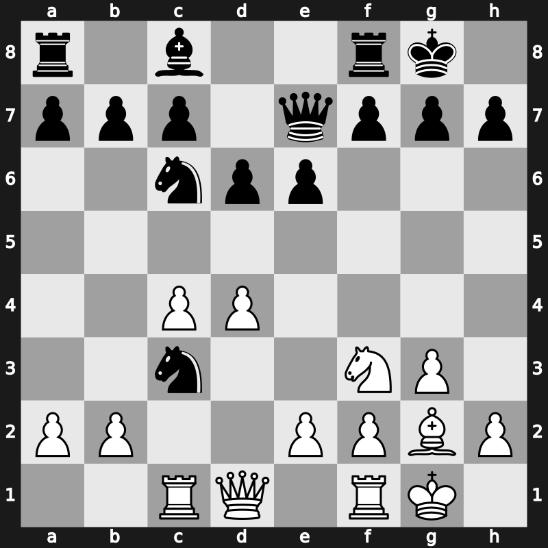 Reggio Emilia9192 1992 – Round 4 – Polugaevsky, Lev – 1-0 – Beliavsky, Alexander G – G13
