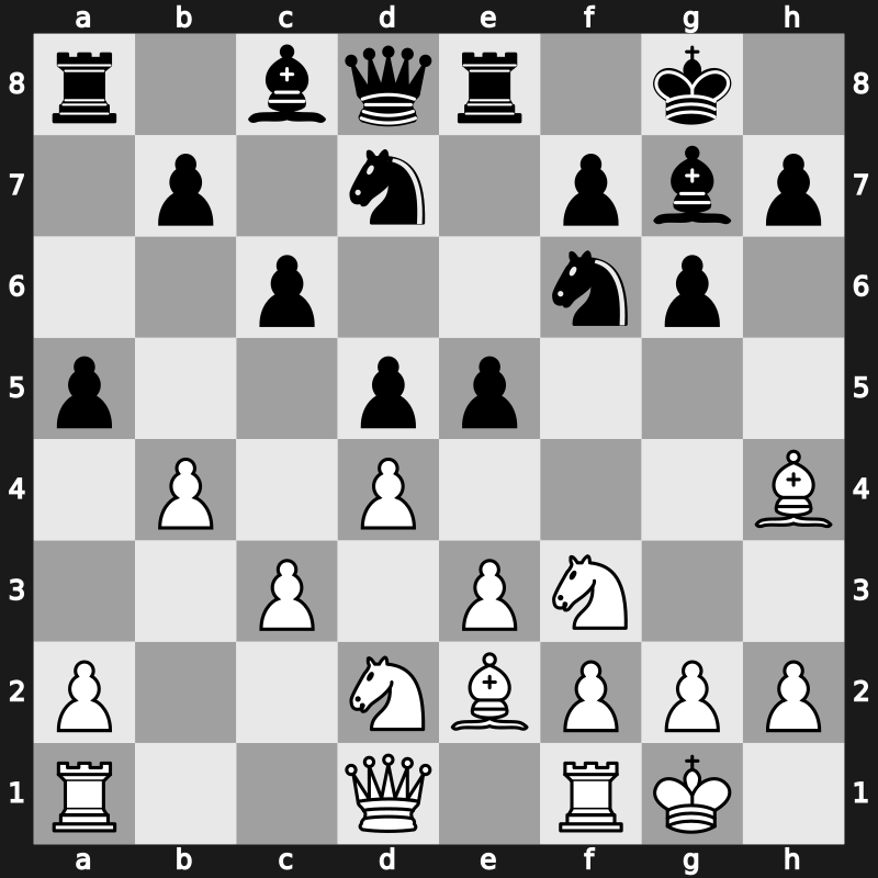 Reggio Emilia9192 1992 – Round 4 – Salov, Valery – 1/2-1/2 – Gelfand, Boris – G14
