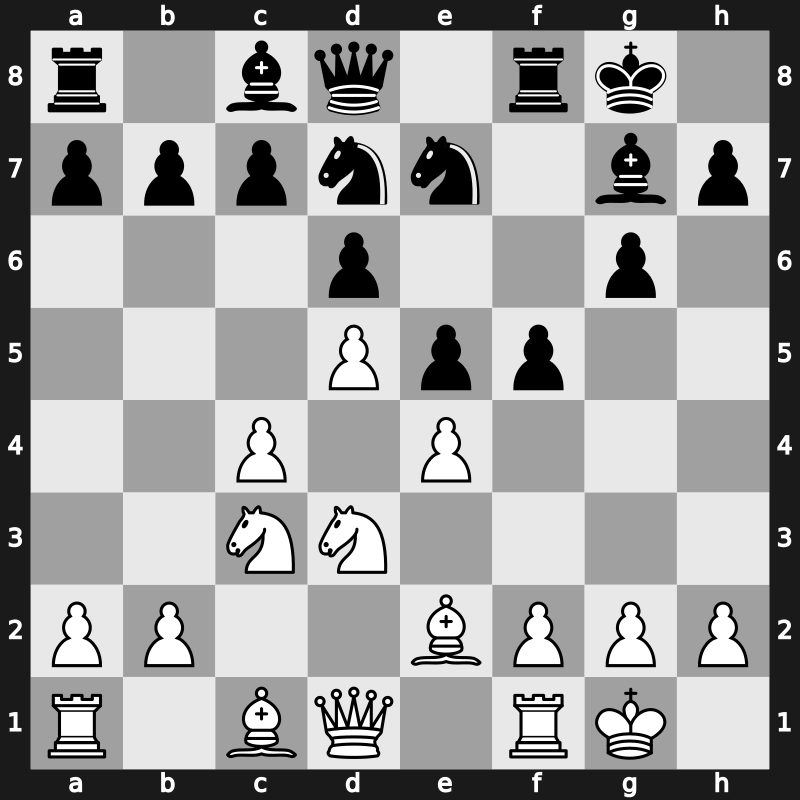 Reggio Emilia9192 1992 – Round 6 – Khalifman, Alexander – 1/2-1/2 – Gelfand, Boris – G19