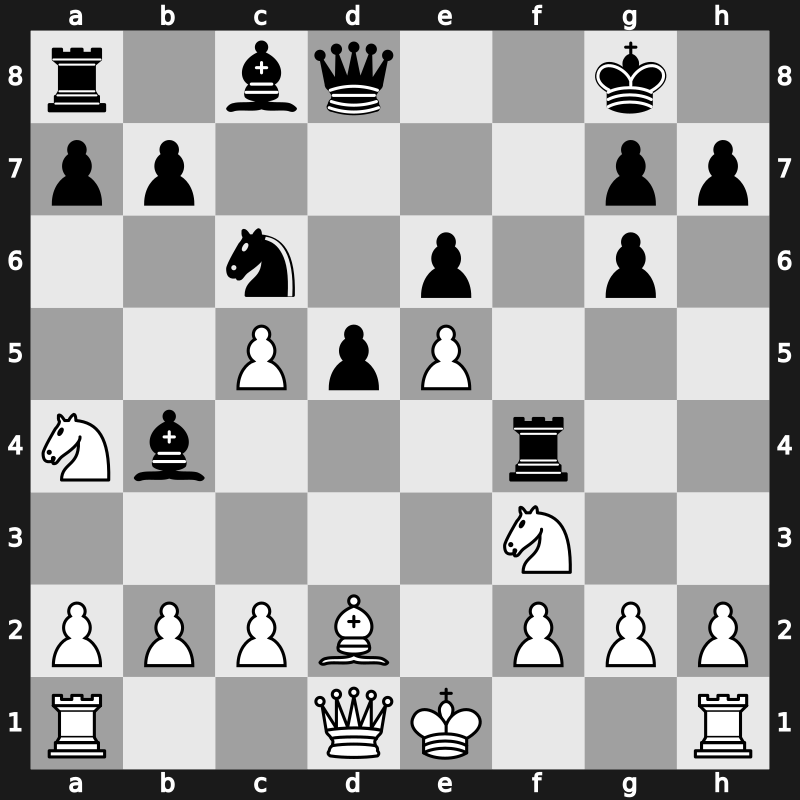Roquebrune rapid 1992 – Round 2 – Ljubojevic, Ljubomir – 0-1 – Anand, Viswanathan – G5