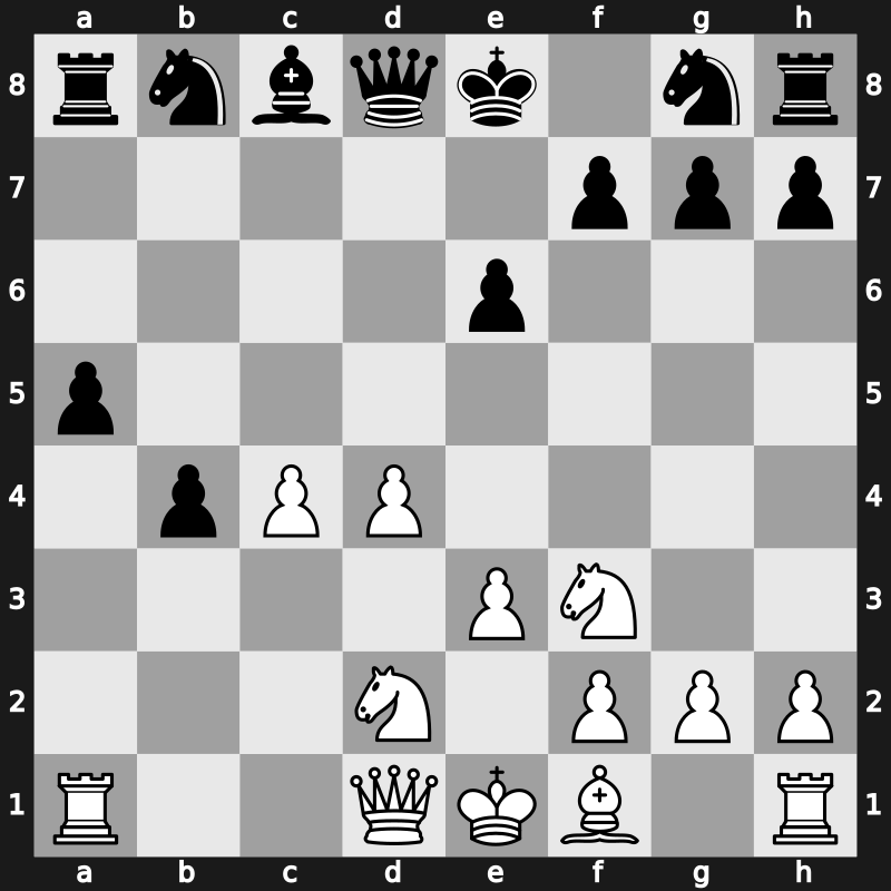Roquebrune rapid 1992 – Round 7 – Polugaevsky, Lev – 0-1 – Piket, Jeroen – G23
