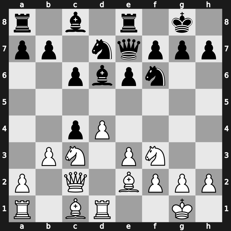 Roquebrune rapid 1992 – Round 12 – Speelman, Jon S – 1-0 – Anand, Viswanathan – G38