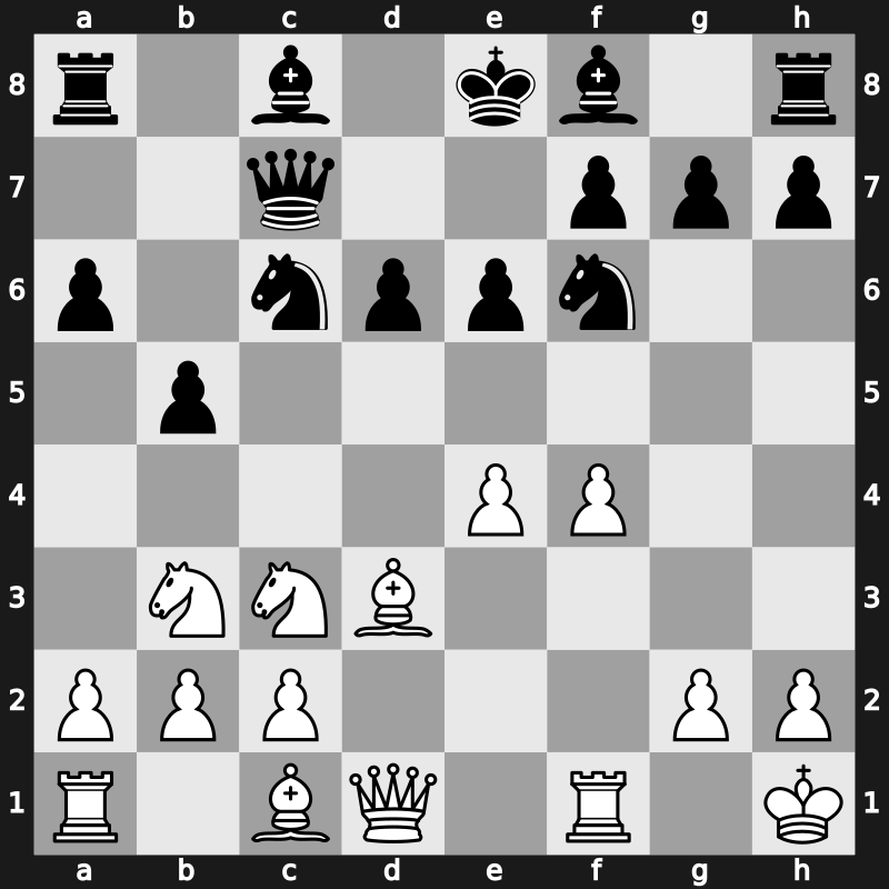 Roquebrune rapid 1992 – Round 14 – Anand, Viswanathan – 1/2-1/2 – Polgar, Judit – G44