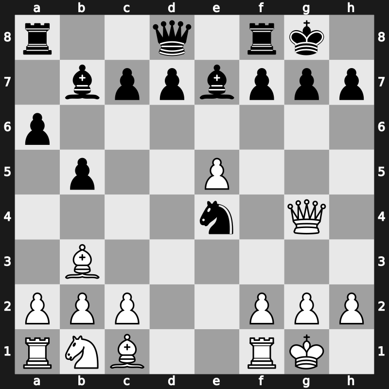 Roquebrune rapid 1992 – Round 16 – Anand, Viswanathan – 1/2-1/2 – Piket, Jeroen – G52