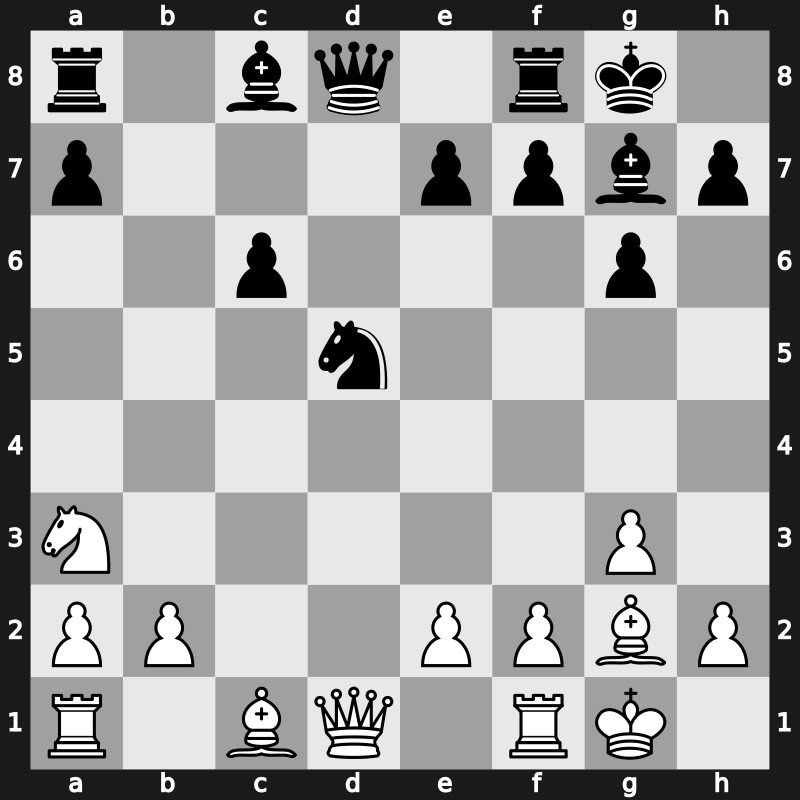 Roquebrune rapid 1992 – Round 18 – Ljubojevic, Ljubomir – 1/2-1/2 – Ivanchuk, Vasyl – G57