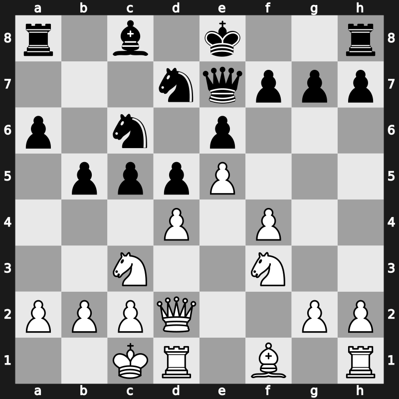 Roquebrune rapid 1992 – Round 18 – Polgar, Judit – 1-0 – Seirawan, Yasser – G60