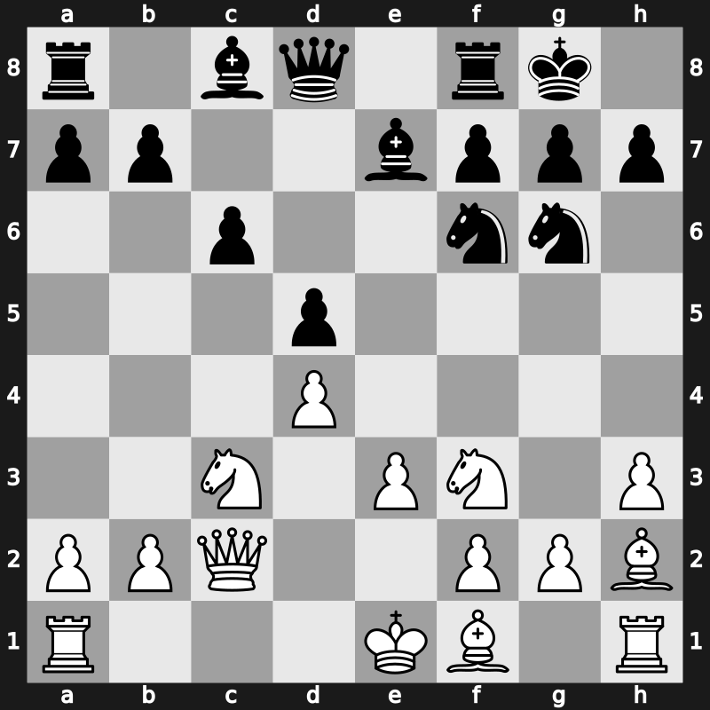 Candidats qf1 1991 – Round 8 – Gelfand, Boris – 0-1 – Short, Nigel D – G7
