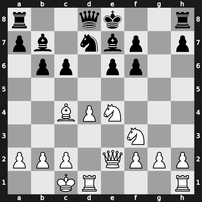 Euwe Memorial 1991 – Round 1 – Ljubojevic, Ljubomir – 1-0 – Gurevich, Mikhail – G4