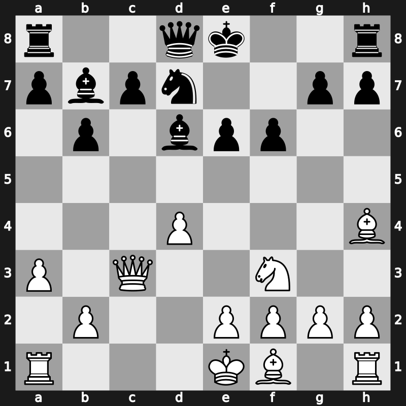 Euwe Memorial 1991 – Round 2 – Salov, Valery – 1/2-1/2 – Ljubojevic, Ljubomir – G6