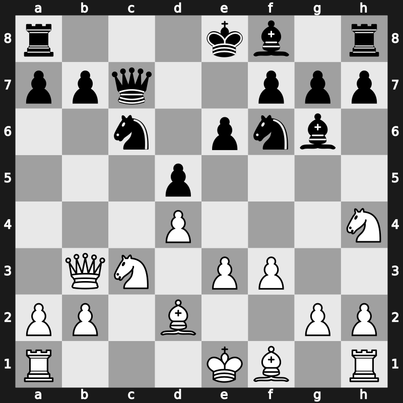 Euwe Memorial 1991 – Round 3 – Gurevich, Mikhail – 1/2-1/2 – Salov, Valery – G11