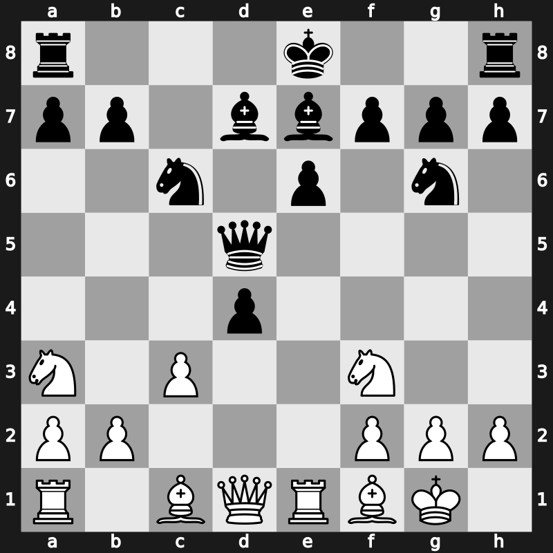 Euwe Memorial 1991 – Round 4 – Kasparov, Garry – 1/2-1/2 – Salov, Valery – G16