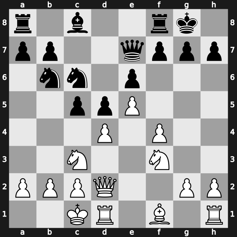 Euwe Memorial 1991 – Round 4 – Van der Wiel, John T.H. – 0-1 – Korchnoi, Viktor – G18